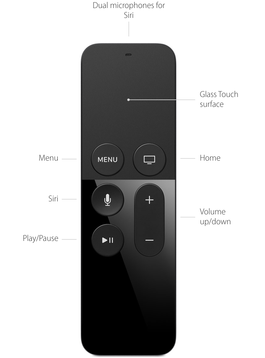 Apple TV HD - Technical Specifications - Apple Support