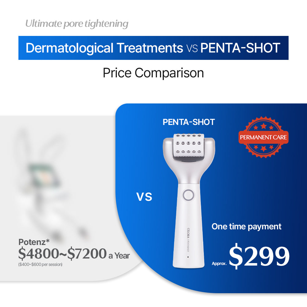 CELORABY - POTENSION™ PENTASHOT: 3rd-Gen Pore Care Device