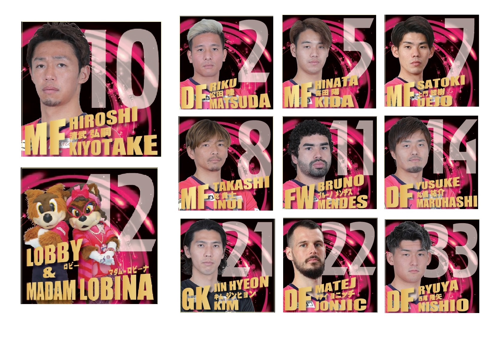 ホームタウンオリジナルステッカー2022完成のお知らせ | セレッソ大阪