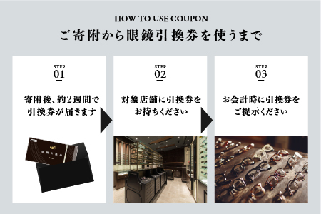 金子眼鏡の全国直営店で使えるメガネ引換券（3万円相当） Bronze