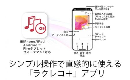 BUFFALO/バッファロー スマートフォン用CDレコーダー「ラクレコ＋