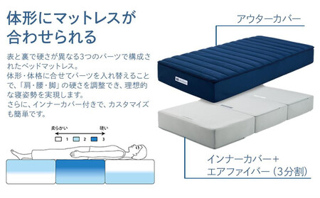 エアウィーヴ ベッドマットレス S04p シングル マットレス | 愛知県