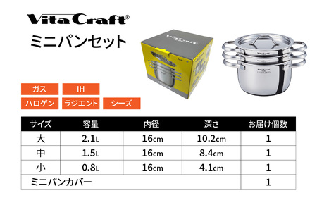 ビタクラフト ミニパンセット / ビタクラフト | 兵庫県（県庁