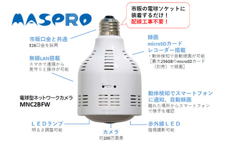 電球型ネットワークカメラ 『テラスアイ』 | 愛知県日進市 | ふるさと