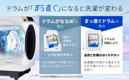 AQUA】省エネ大賞受賞！ 洗濯乾燥機 まっ直ぐドラム AQW-DM10R-R (右