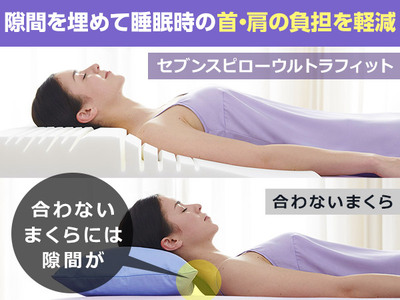 トゥルースリーパー セブンスピロー ウルトラフィット～洗えるプラス