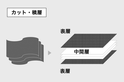 カーボン（CFRP）素材の強み・特徴 | 金属との違いや切削について