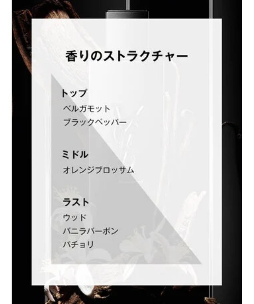 MYSLF ルパルファム 60mL（香水）｜Yves Saint Laurent Beaute（イヴ