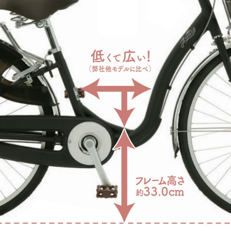 アスミックス26「AMS26A」26インチ 変速なし オートライト シティ