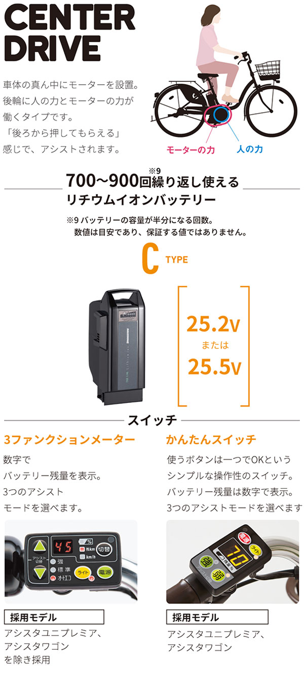 アシスタU DX「A6XC41」26インチ 電動自転車 -21