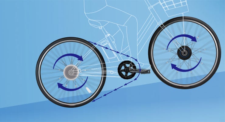 フロンティアDX「F6DB45」26インチ 3段変速 電動自転車 -25