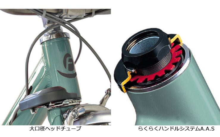 ふらっかーず シュシュ「FRCH203Z」20インチ 3段変速 オートライト 3人