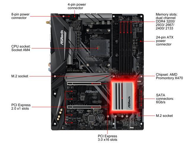 NeweggBusiness - ASRock X470 Master SLI/AC AM4 AMD Ryzen 3000