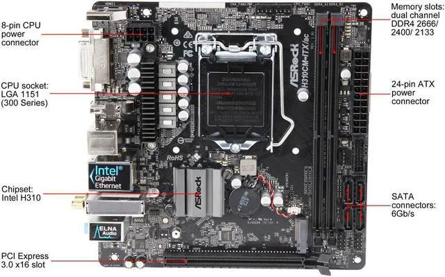 Refurbished: ASRock H310CM-ITX/ac LGA 1151 (300 Series) Intel H310
