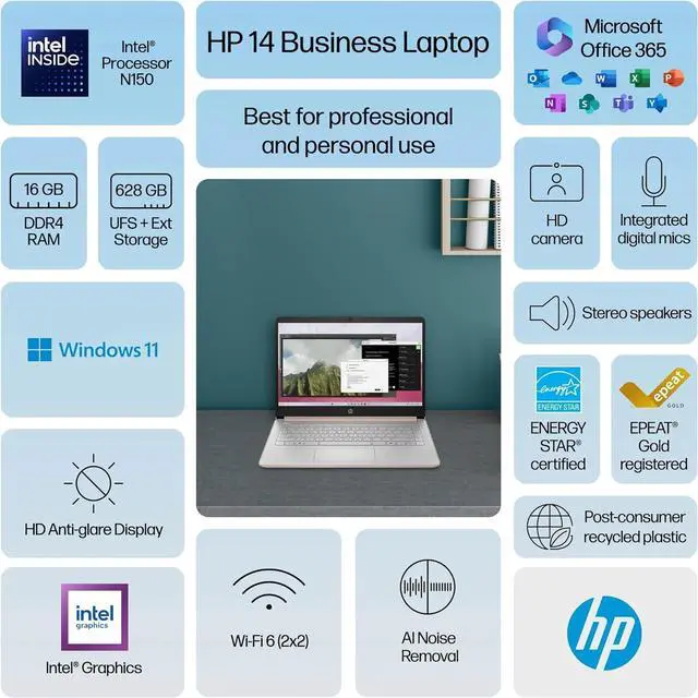 HP 14 Laptop Student Business 2025 Flagship, AI Copilot, 4-Core