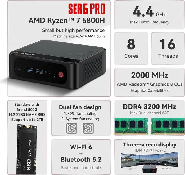 Beelink Mini PC, AMD Ryzen 7 5800H(8C/16T, Up to 4.4GHz), 16GB