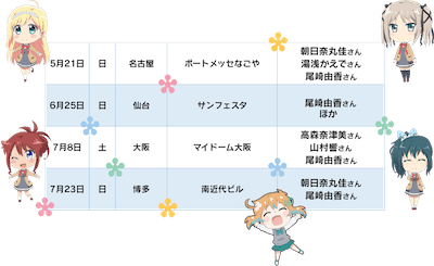 ラクエンロジック アニメ新シリーズ 「ひなろじ～from Luck & Logic