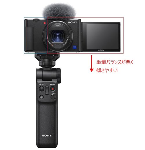 SONY ZV-1の三脚穴の問題とその改善方法 | ちょろずや