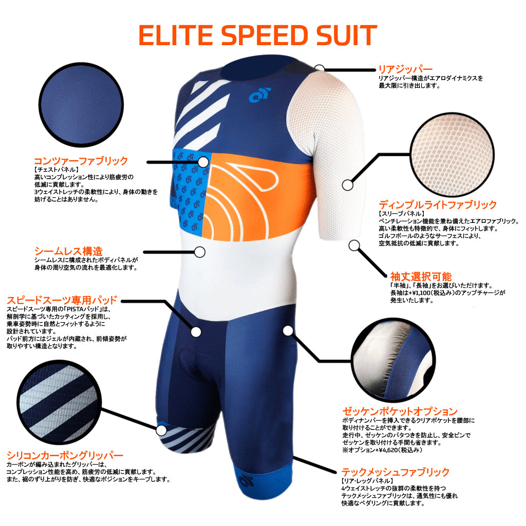 Eliteスピードスーツ | サイクル・スキンスーツ - Champion System