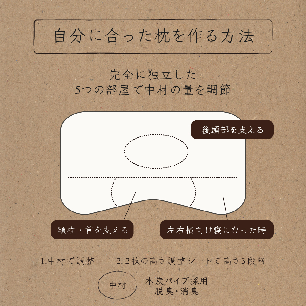 chitree organic 頸椎を整える枕