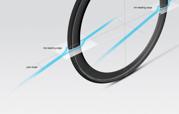 Bontrager（ボントレガー）Aeolus Pro3（アイオロスプロ3）ホイール