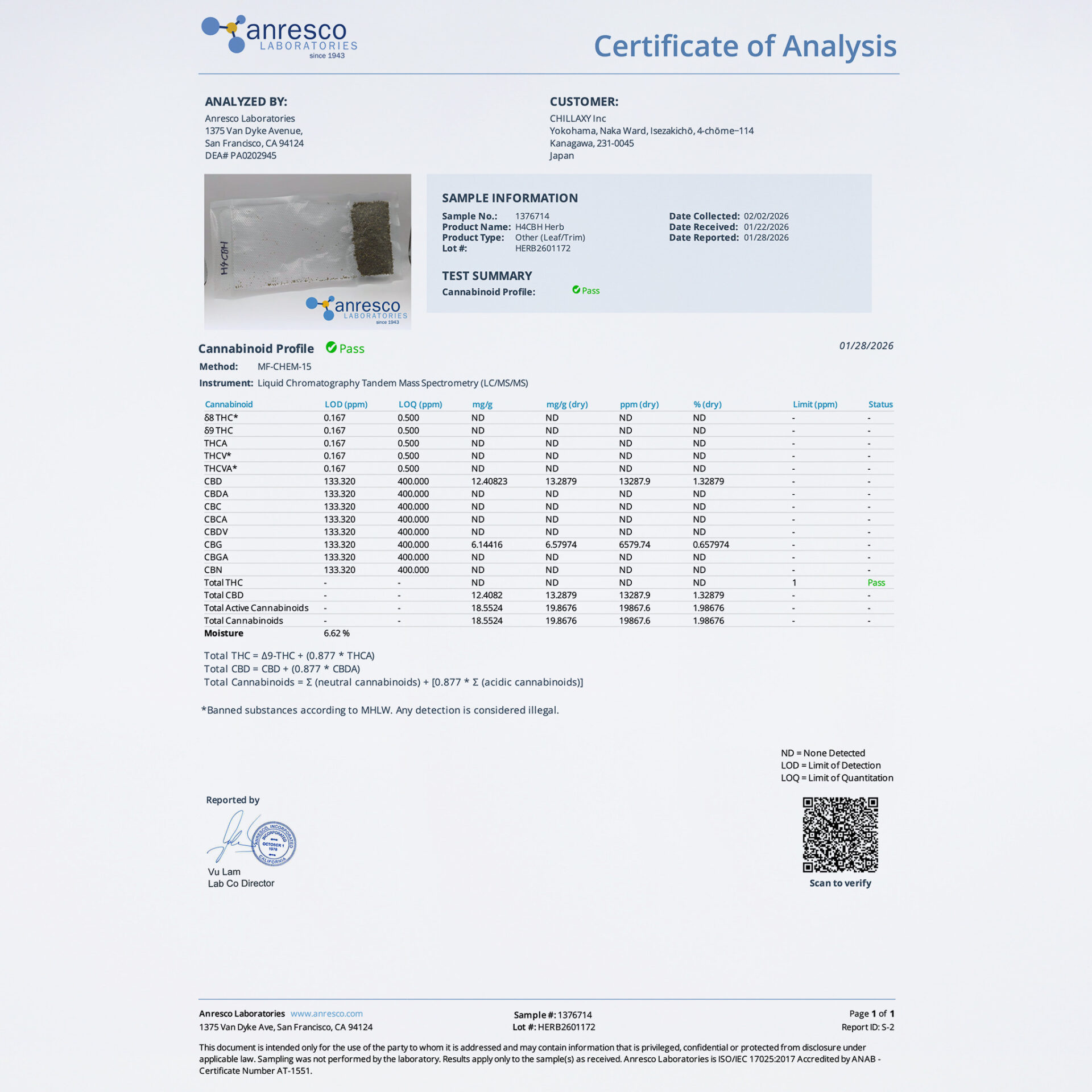 CHILLAXY CBD | 【卸専用】二刀流O谷 H4CBHドライハーブ（GOODCHILL）