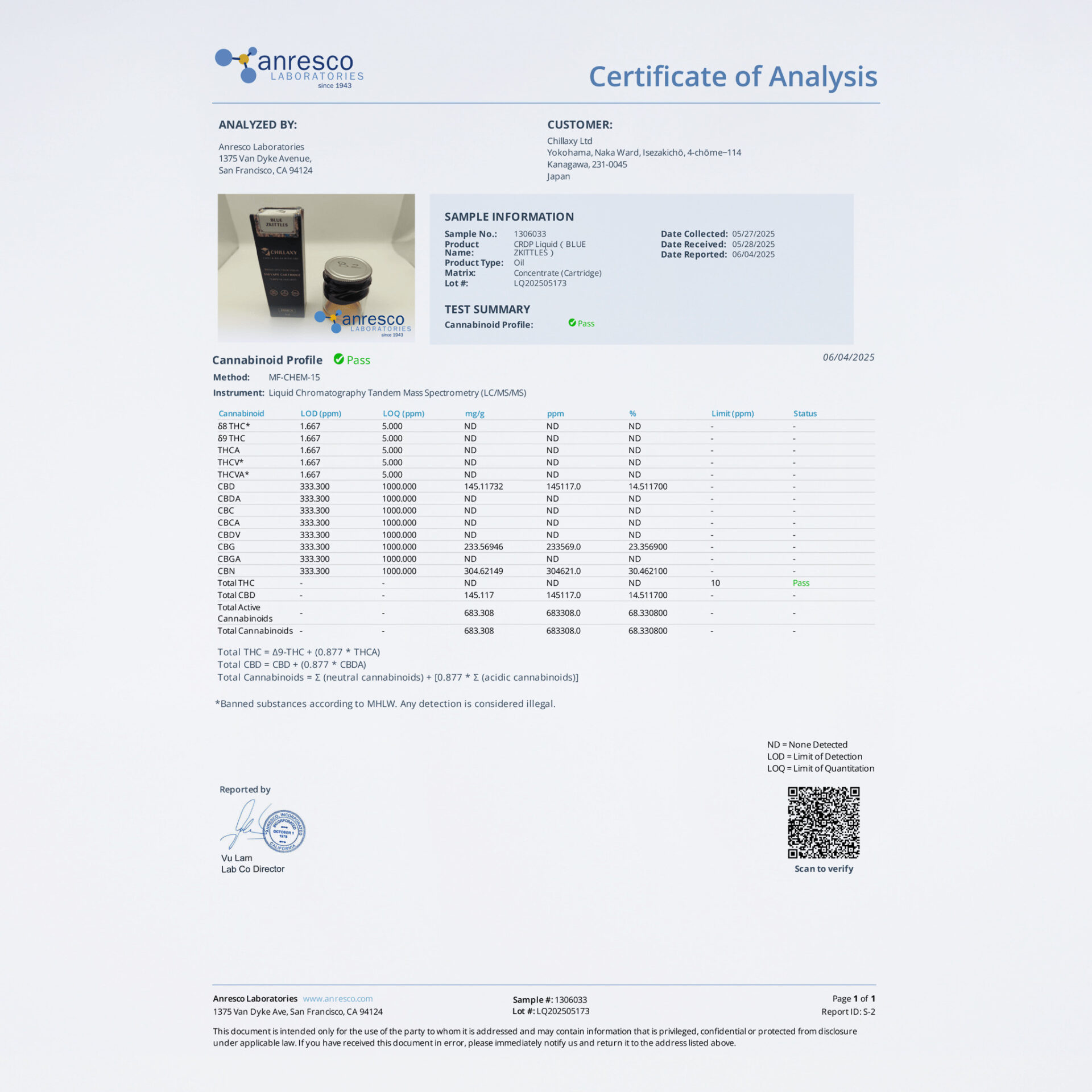 CHILLAXY CBD | 510規格フルリキッド CRDP配合