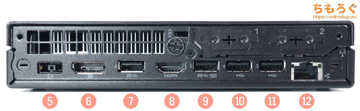 ThinkCentre M75q Tiny Gen2レビュー：5万円台でRyzen 7 4750GE搭載