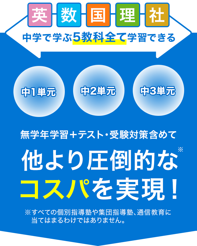 無学年学習のご紹介｜進研ゼミ中学講座｜中学生向け通信教育