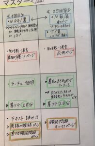 グノーブル新5年生 1ヶ月まわしてみて・・・ | 中受の波に乗ってみた