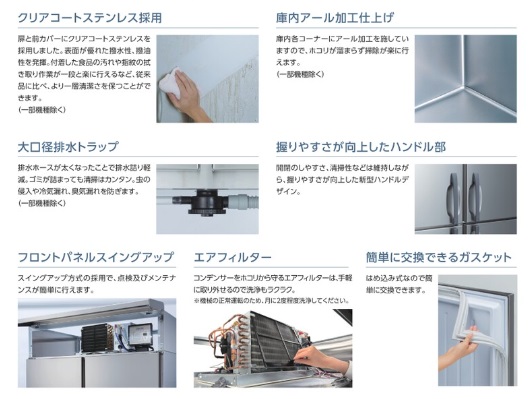683S4 ダイワ冷機工業 冷凍冷蔵庫 (冷凍室) 200V仕様 冷蔵 -5℃～10