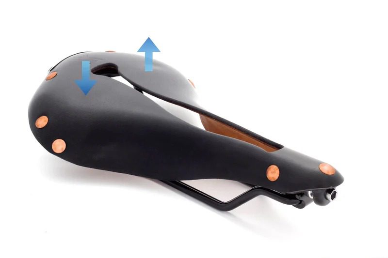 クラシックに見えて実はハイテク!? SELLE ANATOMICA / レザーサドル