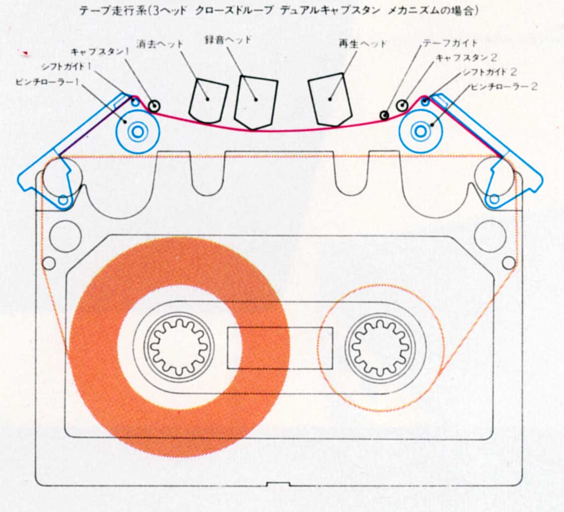 エルカセット展示館TOP
