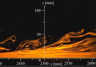 日本機械学会 「流体計測法」JSME Book:Flow Measurments 技術資料