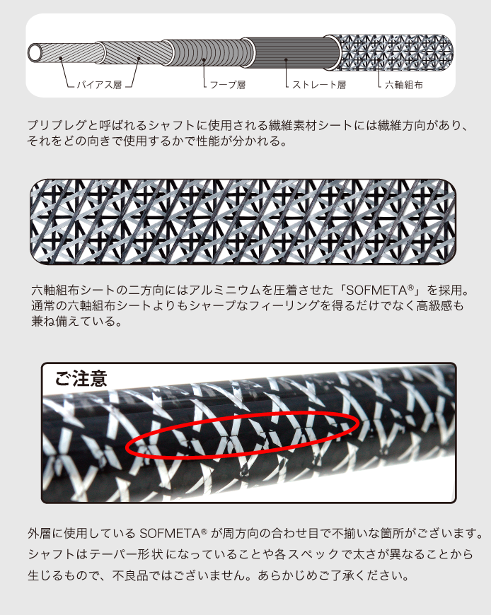 Taylor Made ☆ Fire Express TP-V NX 65 SX コンポジットテクノ Fire