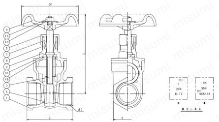 ステンレス鋼製汎用10Kゲートバルブねじ込み | キッツ | MISUMI(ミスミ)