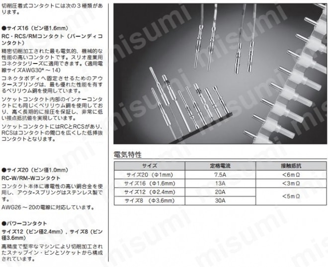 RC20M-13D28 | 切削圧着式コンタクト RC・RCS／RMシリーズ