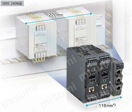 スイッチング・パワーサプライ S8VK-Xシリーズ | オムロン | MISUMI