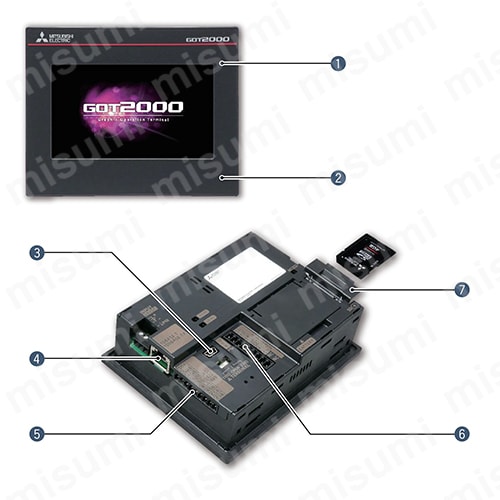 GT2105-QTBDS | GOT2000シリーズ GT21モデル | 三菱電機 | MISUMI(ミスミ)