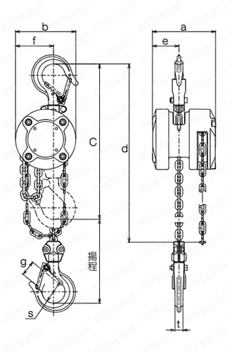 チェンブロックCX型 （アルミボディ） | キトー | MISUMI(ミスミ)