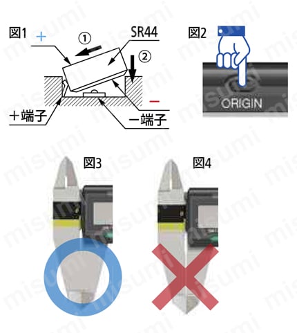 ノギス 500シリーズ IP67ABSクーラントプルーフキャリパ CD-PS/PM