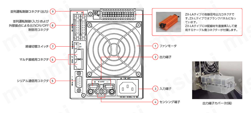 ズーム直流電源 ZX-Sシリーズ | 高砂製作所 | MISUMI(ミスミ)