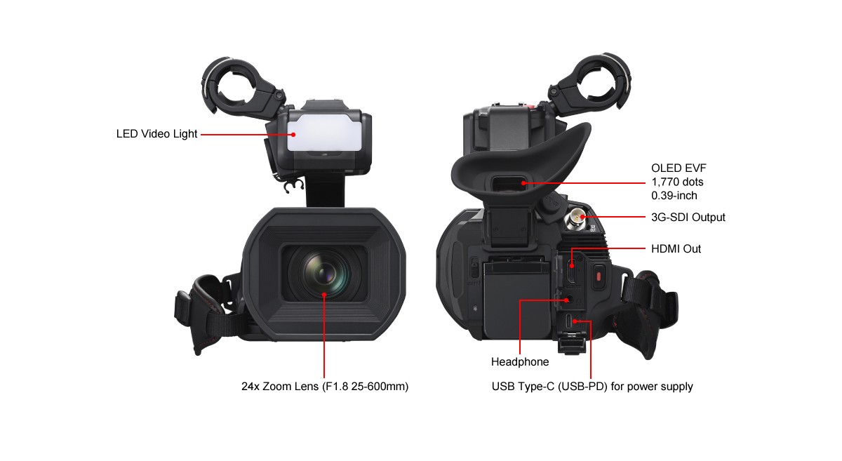 AG-CX20 - プロフェッショナルカムコーダー/レコーダー - 放送・業務用