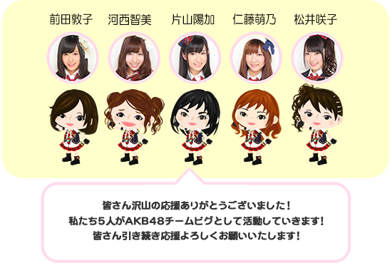 アメーバピグ ｜ AKB48 チームピグ指名戦！結果発表