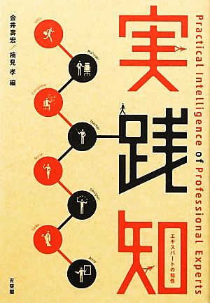 強運の法則 社長のための[西田式経営脳力全開]8大プログラム 中古本