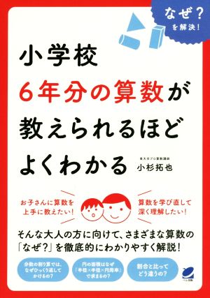 野田昌宏の宇宙旅行史 曙編 近代ロケットが叶えた人類の夢 中古本