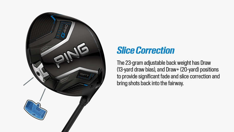 PING G440 SFT Driver | Dick's Sporting Goods