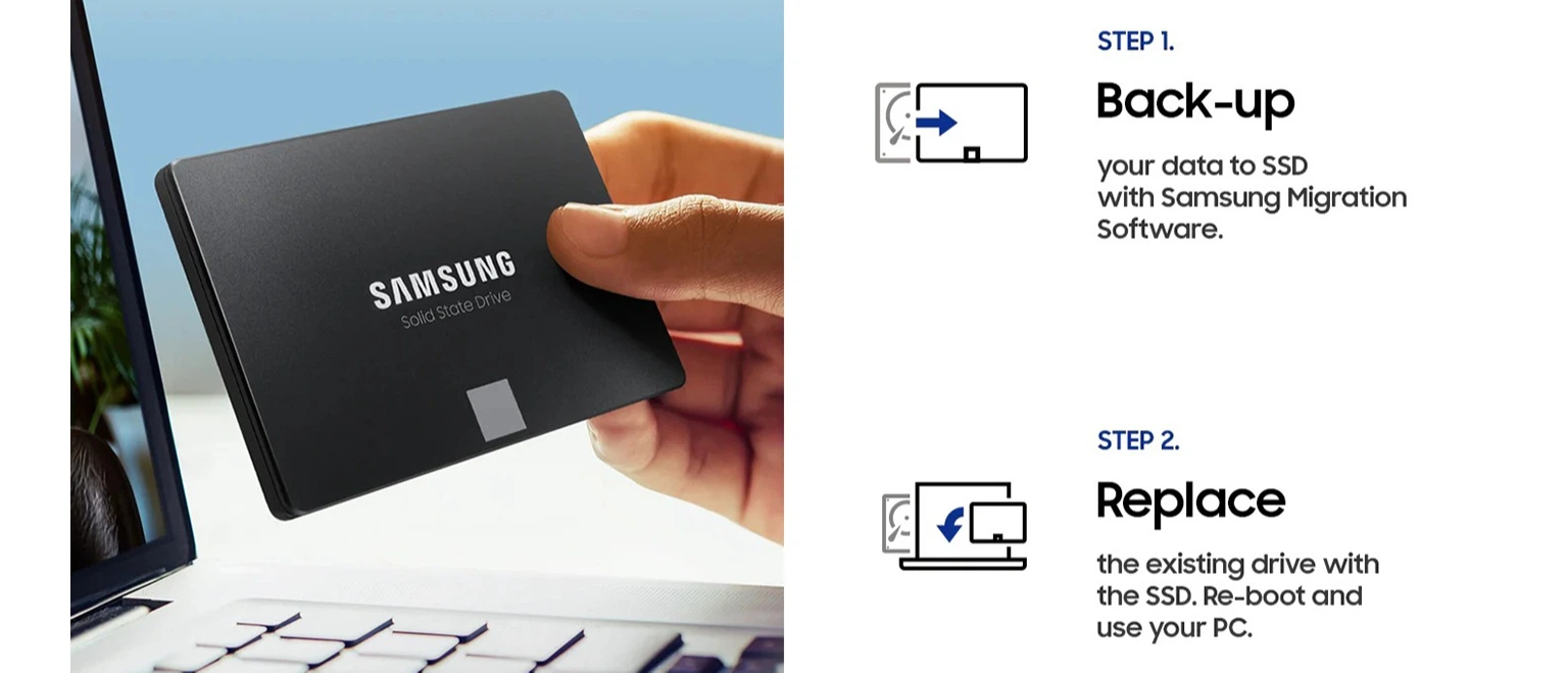 SSD диск Samsung 870 Evo-Series 2TB 2.5