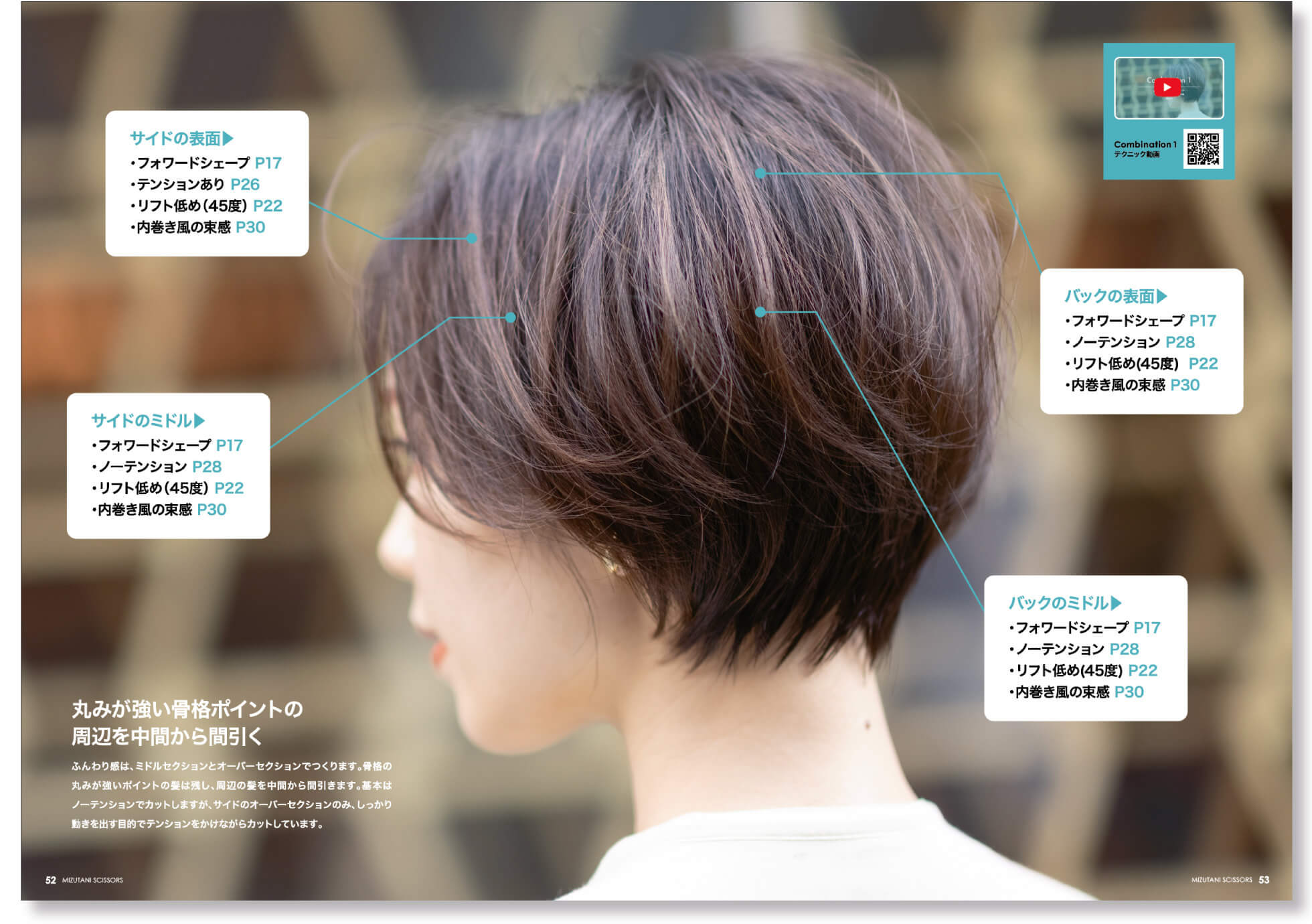 YURAGI 6 | ミズタニシザーズ