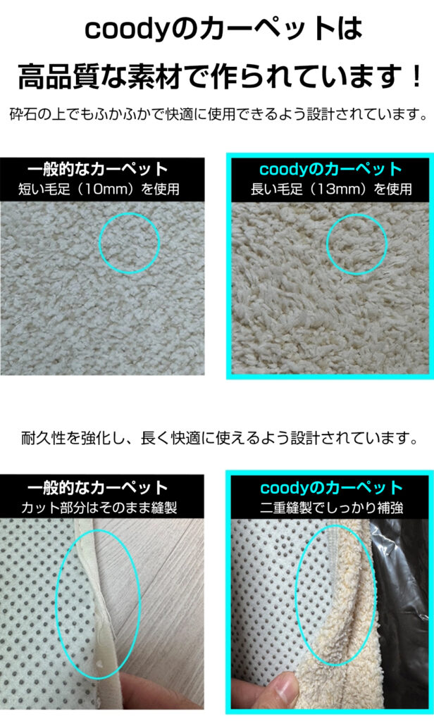 coodyカーペット（エアテントFamilia専用） | COODY JAPAN公式